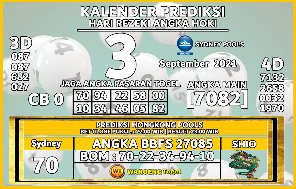 Prediksi Togel Bocoran Sydney Jumat 3 September 2021