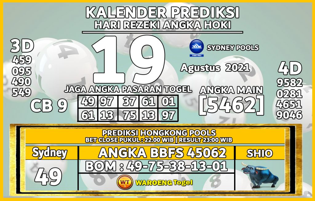 Prediksi Togel Bocoran Sydney Kamis 19 Agustus 2021