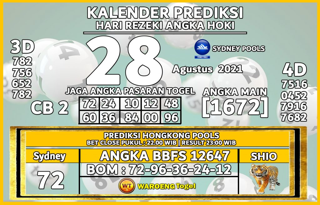 Prediksi Togel Bocoran Sydney Sabtu 28 Agustus 2021