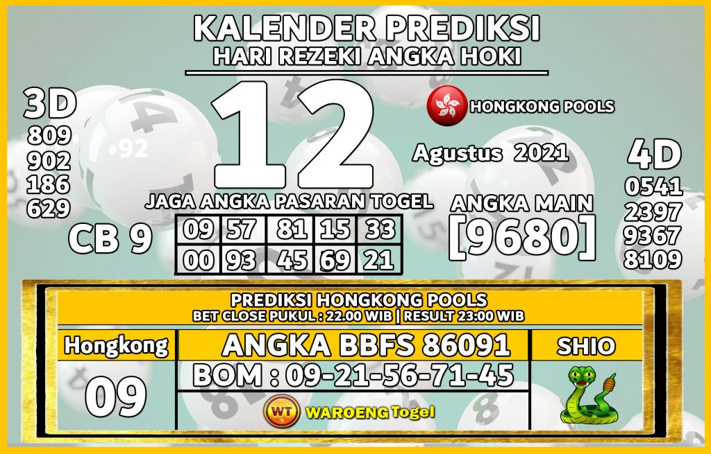 Prediksi Togel Hongkong Kamis 12 Agustus 2021