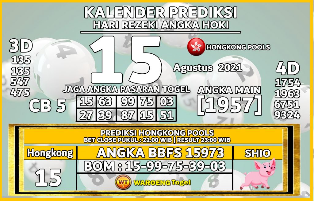 Prediksi Togel Hongkong Minggu 15 Agustus 2021