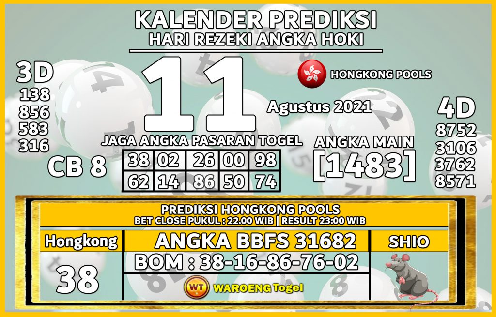 Prediksi Togel Hongkong Rabu 11 Agustus 2021