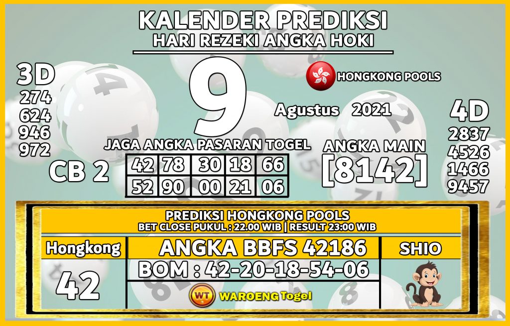 Prediksi Togel Hongkong Senin 9 Agustus 2021