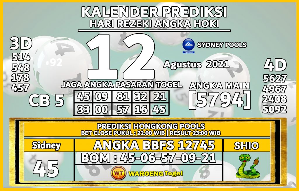 Prediksi Togel Sydney Kamis 12 Agustus 2021