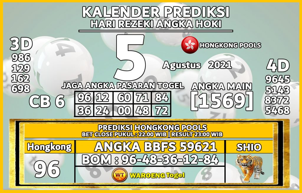 Prediksi Togel Hongkong Kamis 5 Agustus 2021