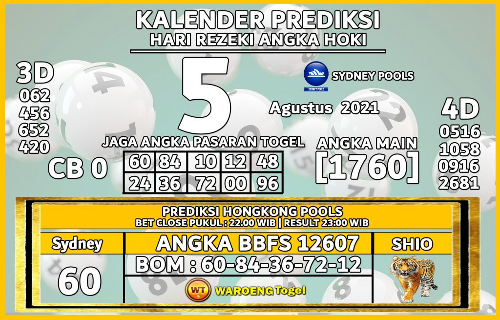 Prediksi Togel Sydney Kamis 5 Agustus 2021 