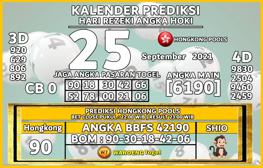 Prediksi Togel Bocoran Hongkong Sabtu 25 Septem 2021