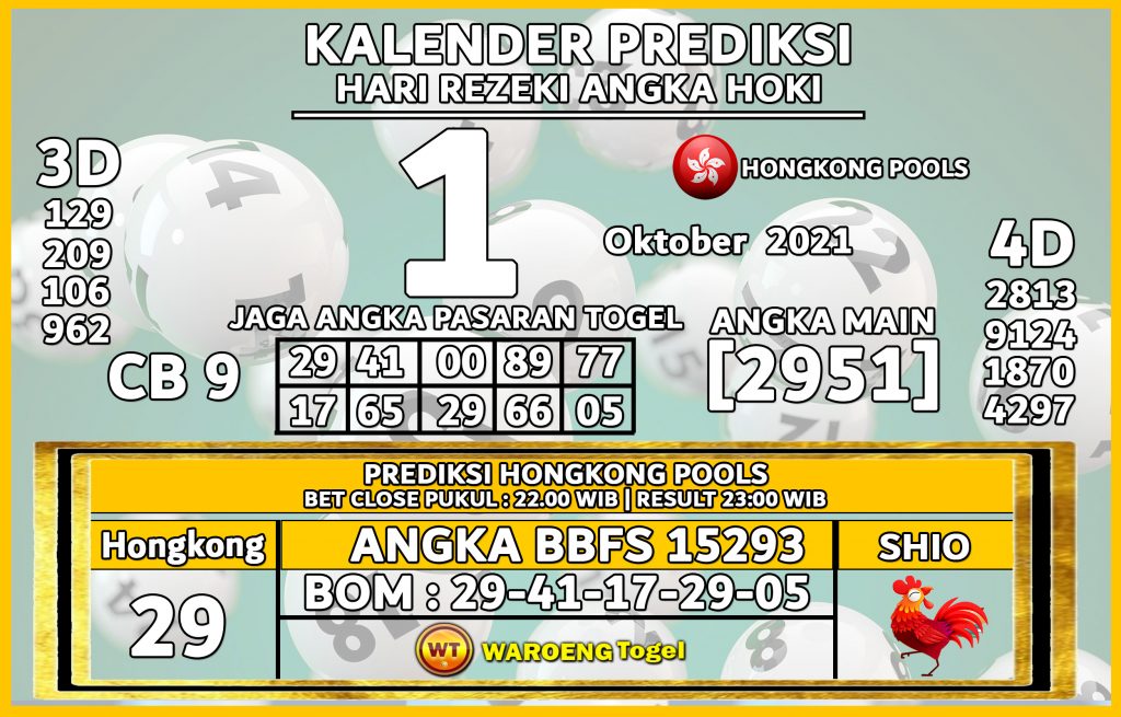 Prediksi Togel Bocoran Hongkong Jumat 1 Oktober 2021  