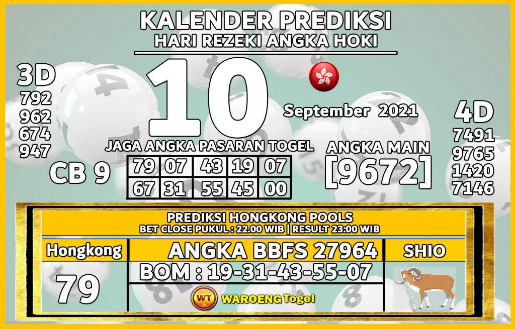 Prediksi Togel Bocoran Hongkong Jumat 10 Septemb 2021