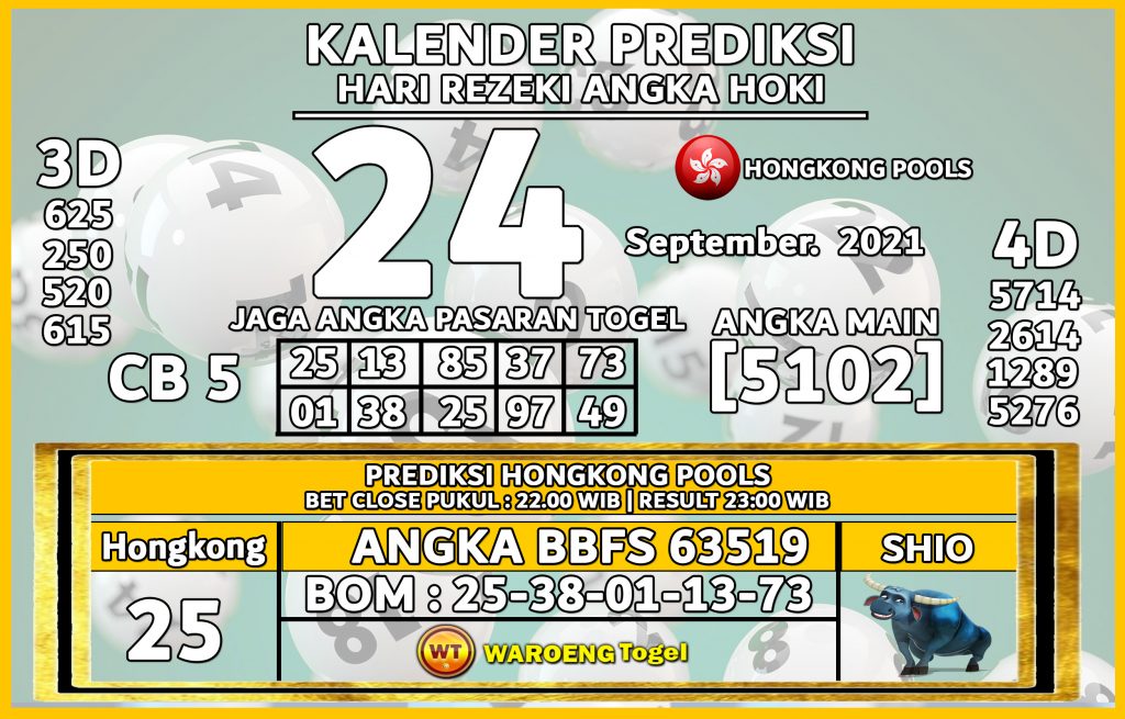 Prediksi Togel Bocoran Hongkong Jumat 24 Septem 2021