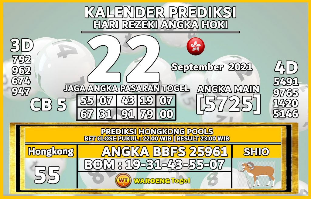 Prediksi Togel Bocoran Hongkong Rabu 22 Septem 2021