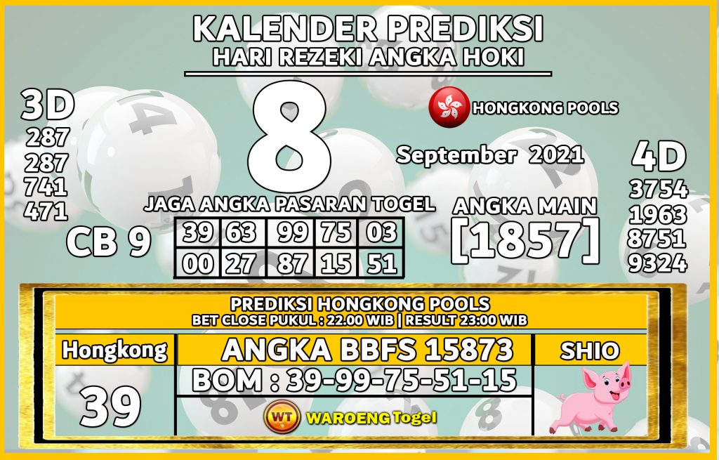 Prediksi Togel Bocoran Hongkong Rabu 8 Septemb 2021