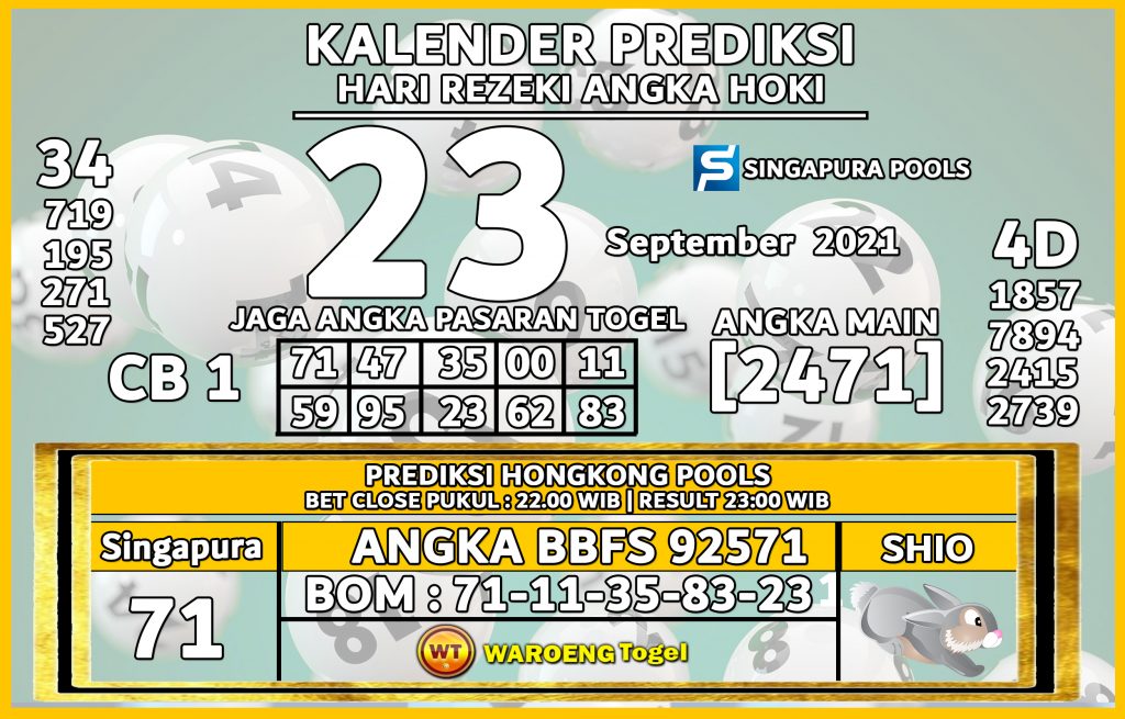 Prediksi Togel Bocoran Singapura Kamis 23 Septem 2021