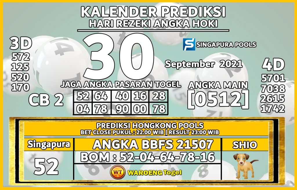 Prediksi Togel Bocoran Singapura Kamis 30 Septem 2021