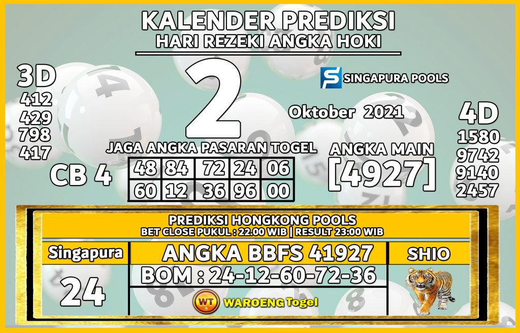 Prediksi Togel Bocoran Singapura Sabtu  2 Oktober 2021