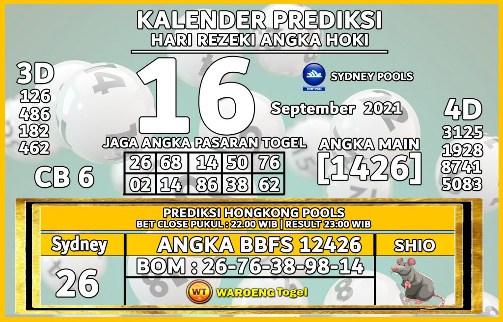 Prediksi Togel Bocoran Sydney Kamis 16 September 2021