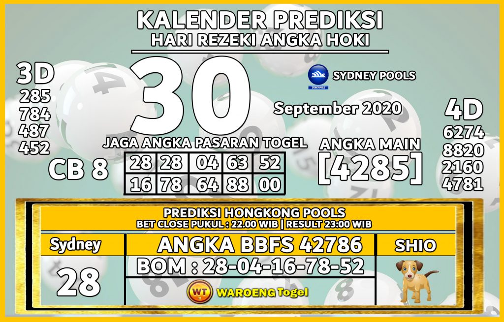 Prediksi Togel Bocoran Sydney Kamis 30 September 2021