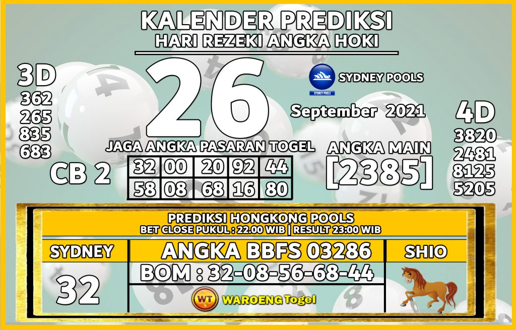 Prediksi Togel Bocoran Sydney Minggu 26 September 2021 