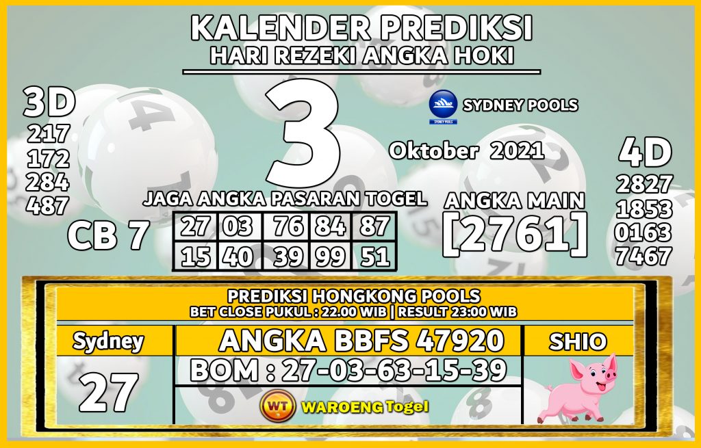 Prediksi Togel Bocoran Sydney Minggu 3 Oktober 2021  di sajikan hari ini berdasarkan keluaran angka SDY sebelumnya dengan akurat. Klik Aja!