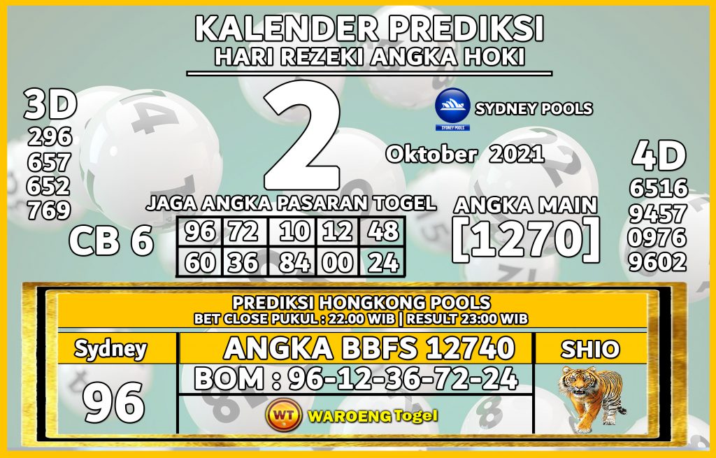 Prediksi Togel Bocoran Sydney Sabtu 2 Oktober 2021