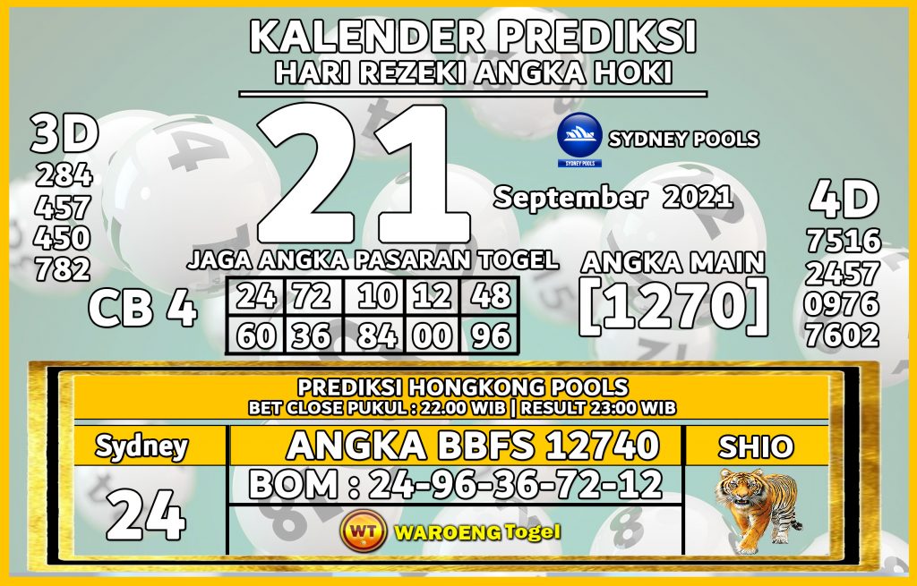 Prediksi Togel Bocoran Sydney Selasa 21 September 2021