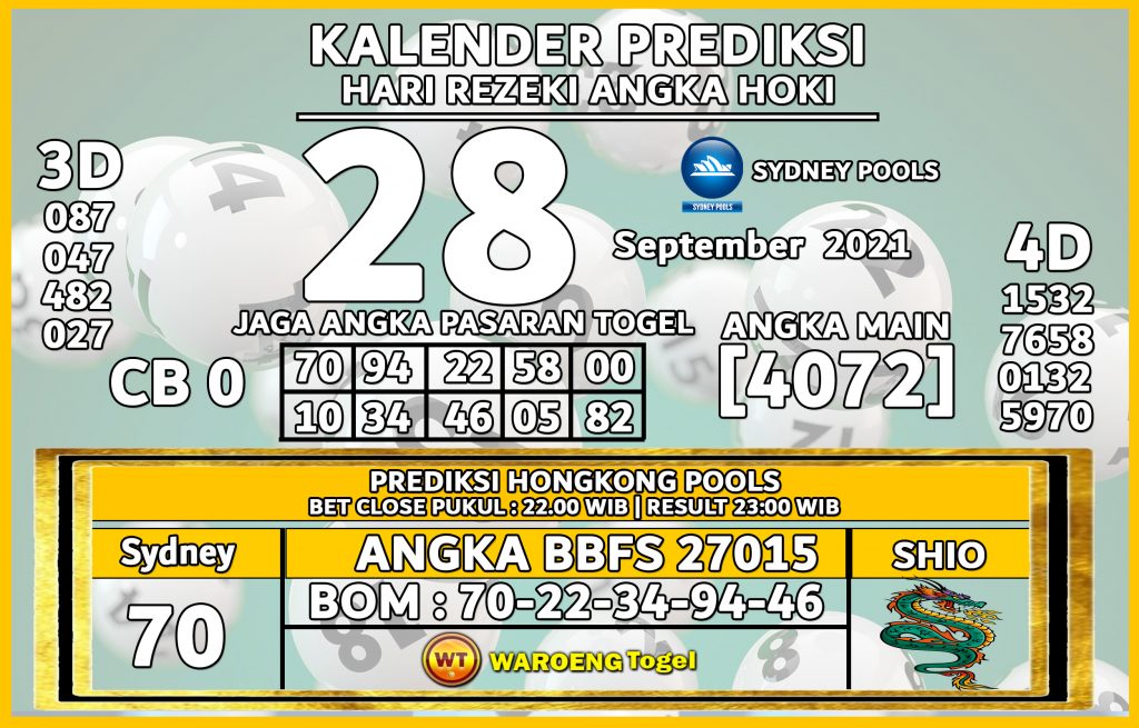 Prediksi Togel Bocoran Sydney Selasa 28 September 2021