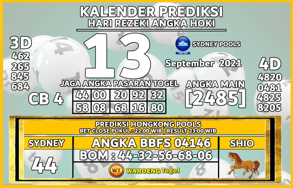 Prediksi Togel Bocoran Sydney Senin 13 September 2021