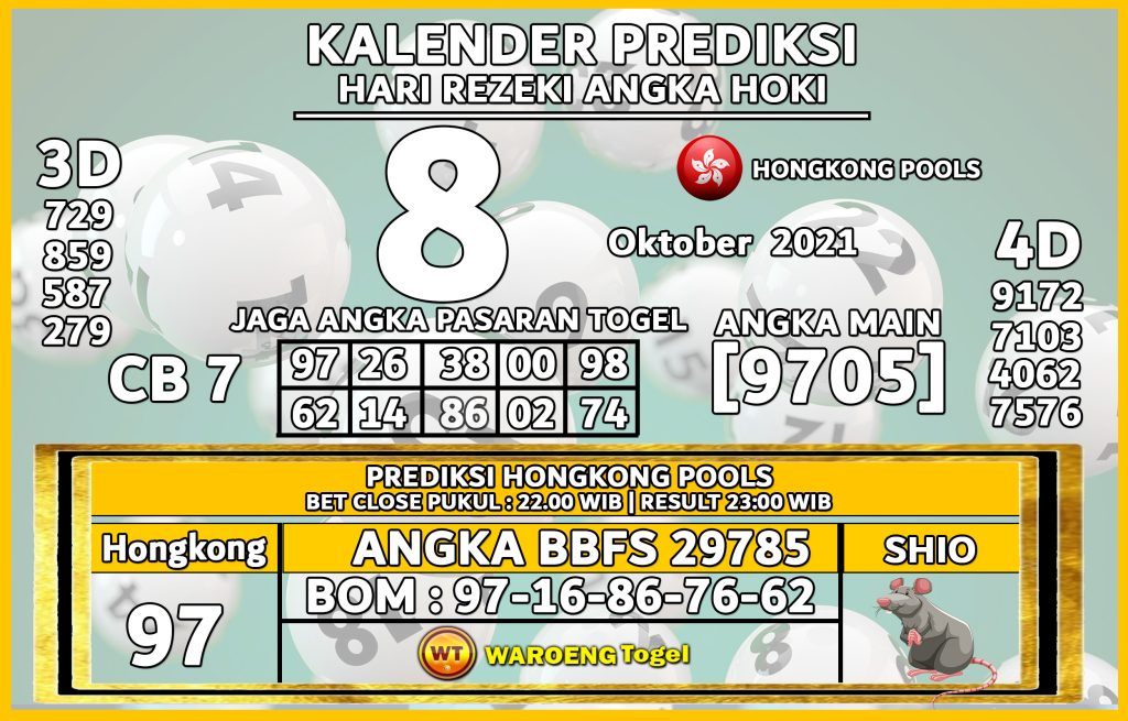 Prediksi Togel Bocoran Hongkong Jumat 8 Oktober 2021 