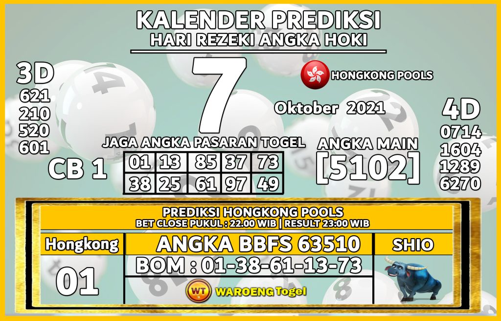 Prediksi Togel Bocoran Hongkong Kamis 7 Oktober 2021