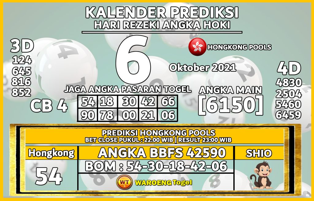 Prediksi Togel Bocoran Hongkong Rabu 6 Oktober 2021