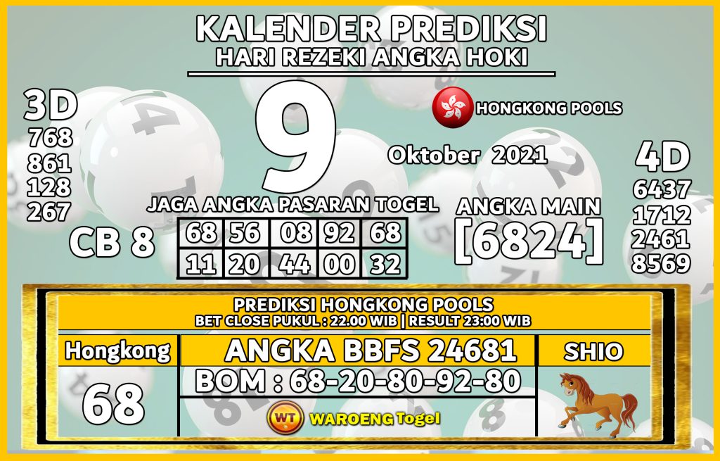 Prediksi Togel Bocoran Hongkong Sabtu 9 Oktober 2021 hadir hari ini berdasarkan keluaran angka HONGKONG sebelumnya dengan akurat. Klik Aja!