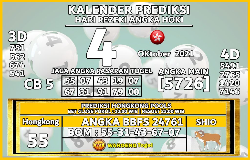 Prediksi Togel Bocoran Hongkong Senin 4 Oktober 2021