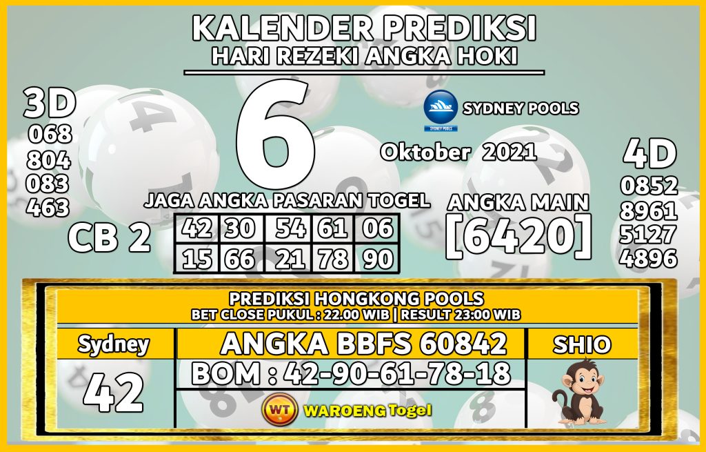 Prediksi Togel Bocoran Sydney Rabu 6 Oktober 2021  