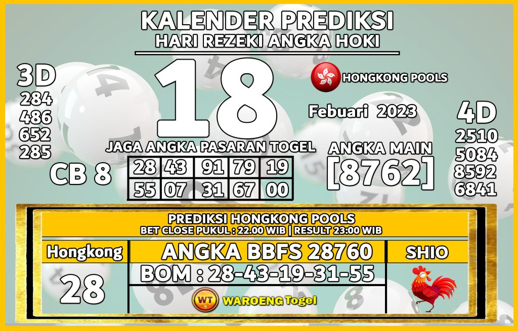 Prediksi Togel Bocoran HK Sabtu 18 Febuari 2023  