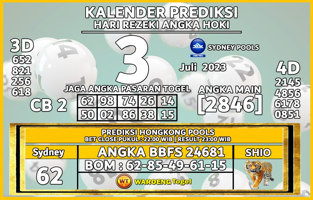 Prediksi Togel Bocoran SDY Senin 3 Juli 2023