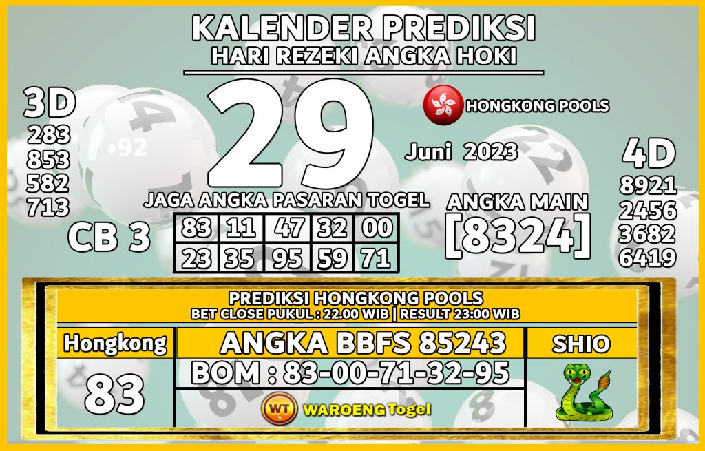 Prediksi Togel Bocoran HK Kamis 29 Juni 2023  