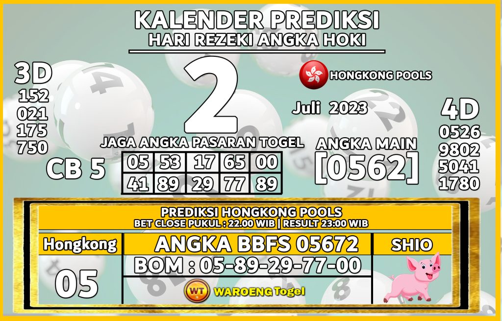 Prediksi Togel Bocoran HK Minggu 2 Juli 2023  