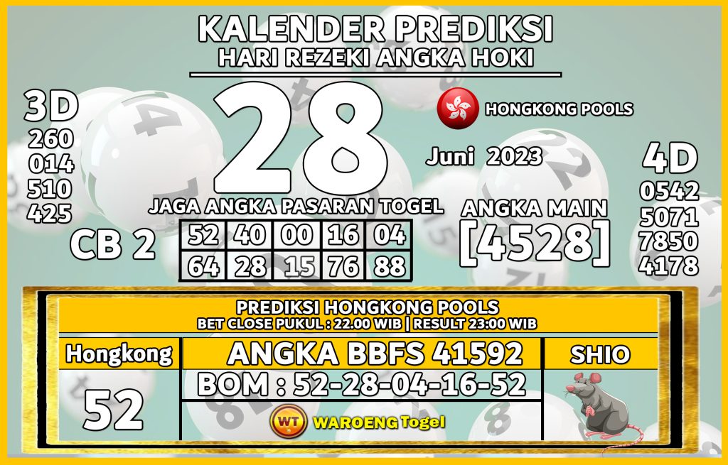 Prediksi Togel Bocoran HK Rabu 28 Juni 2023