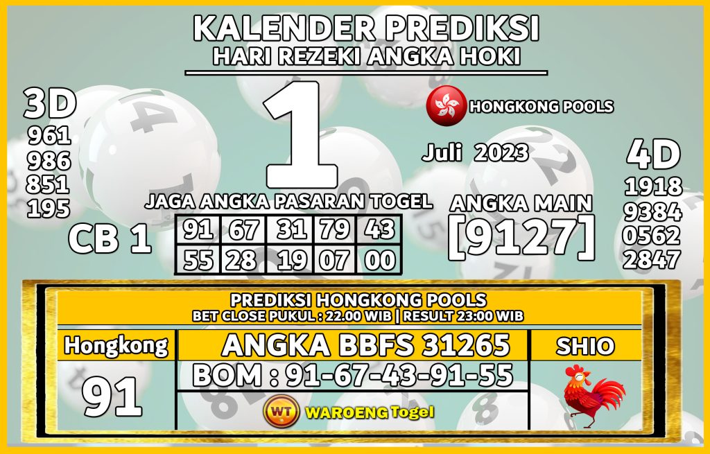 Prediksi Togel Bocoran HK Sabtu 1 Juli 2023  