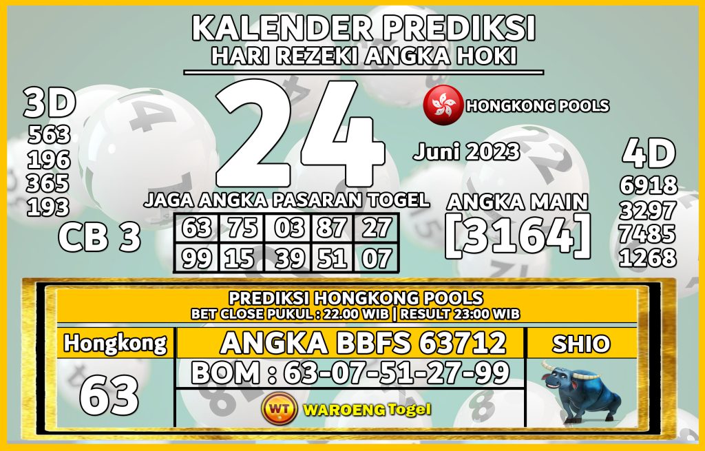 Prediksi Togel Bocoran HK Sabtu 24 Juni 2023  