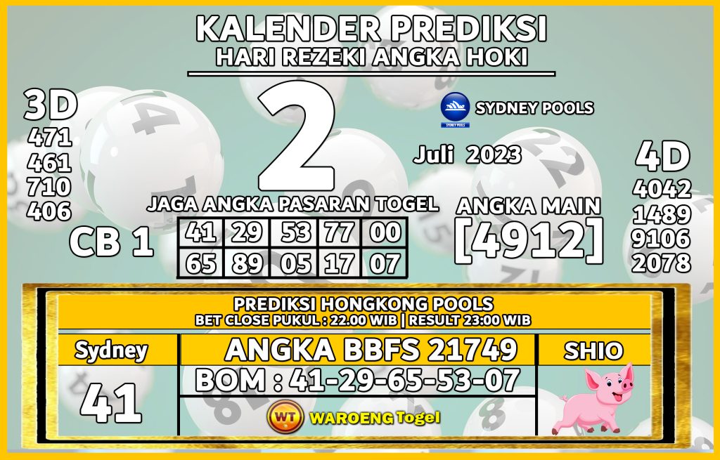 Prediksi Togel Bocoran SDY Minggu 2 Juli 2023 