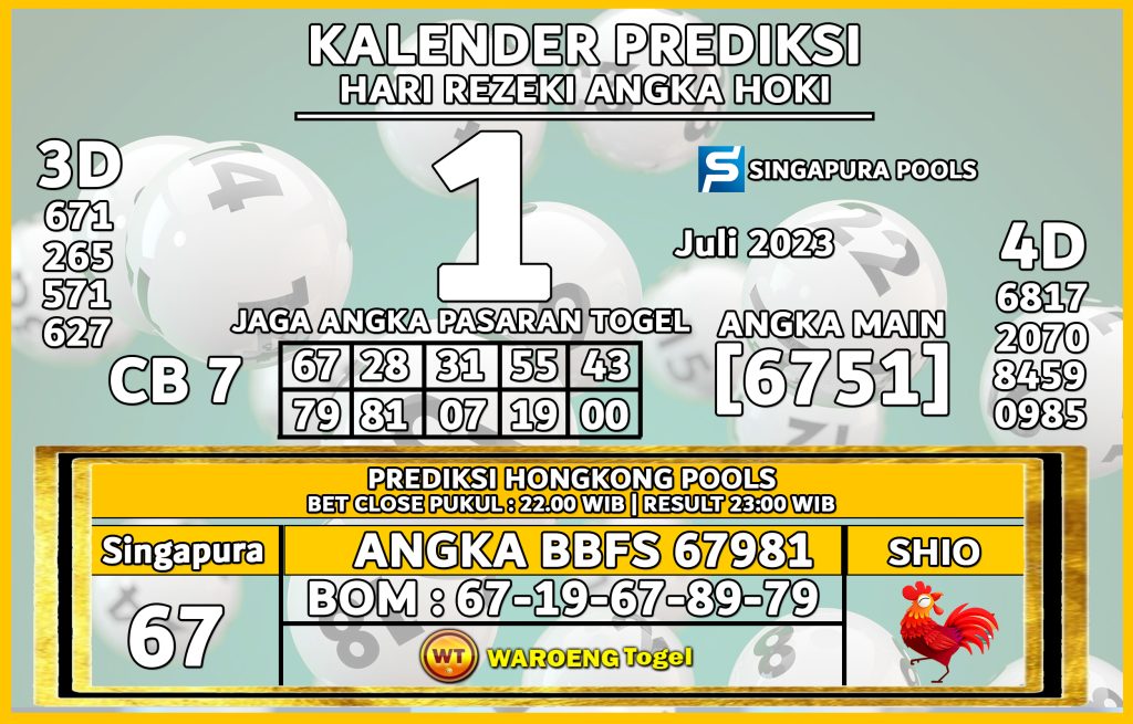 Prediksi Togel Bocoran SGP Sabtu 1 Juli 2023