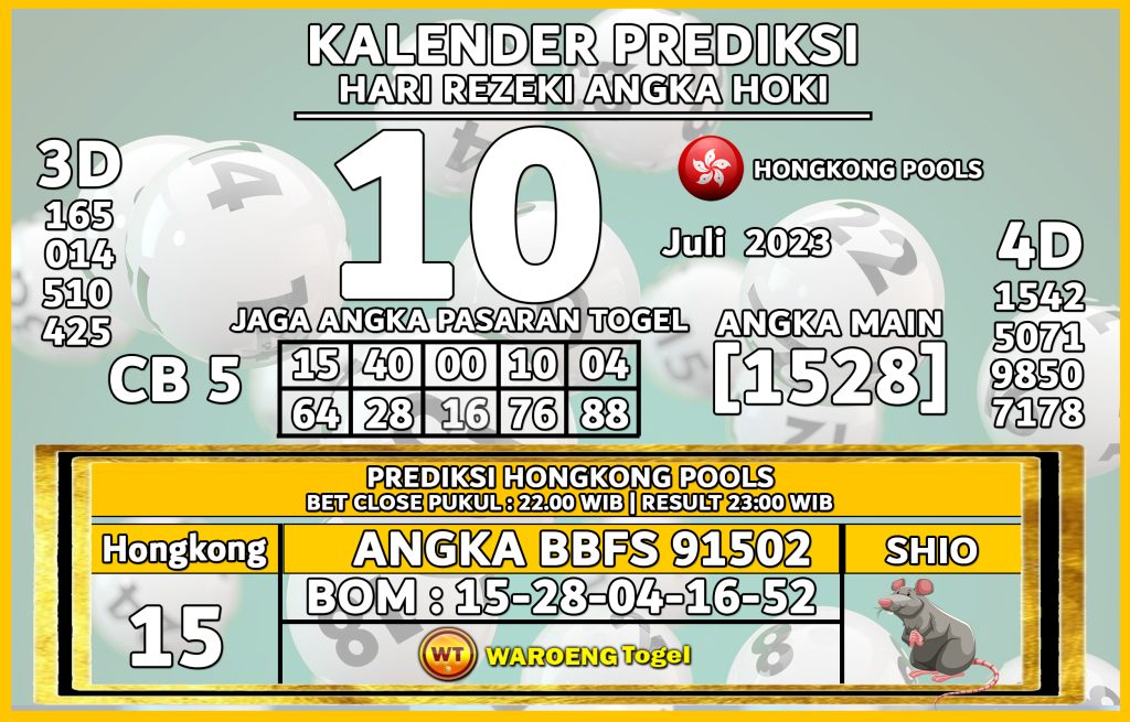 Prediksi Togel Bocoran HK Senin 10 Juli 2023