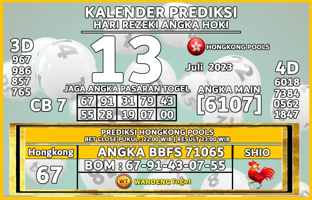 Prediksi Togel Bocoran HK Kamis 13 Juli 2023  