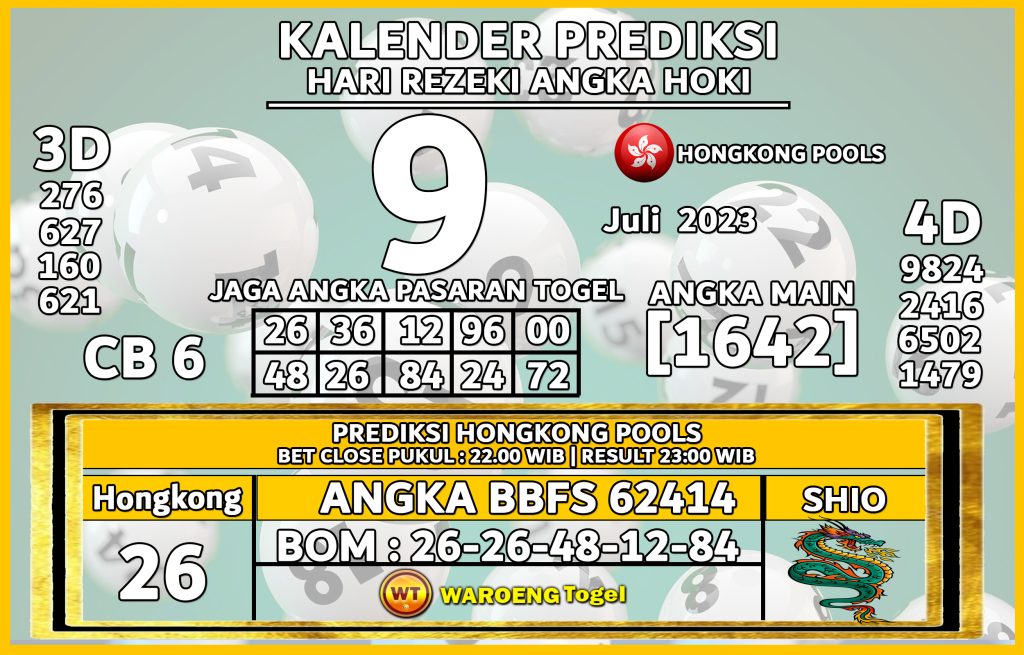 Prediksi Togel Bocoran HK Minggu 9 Juli 2023