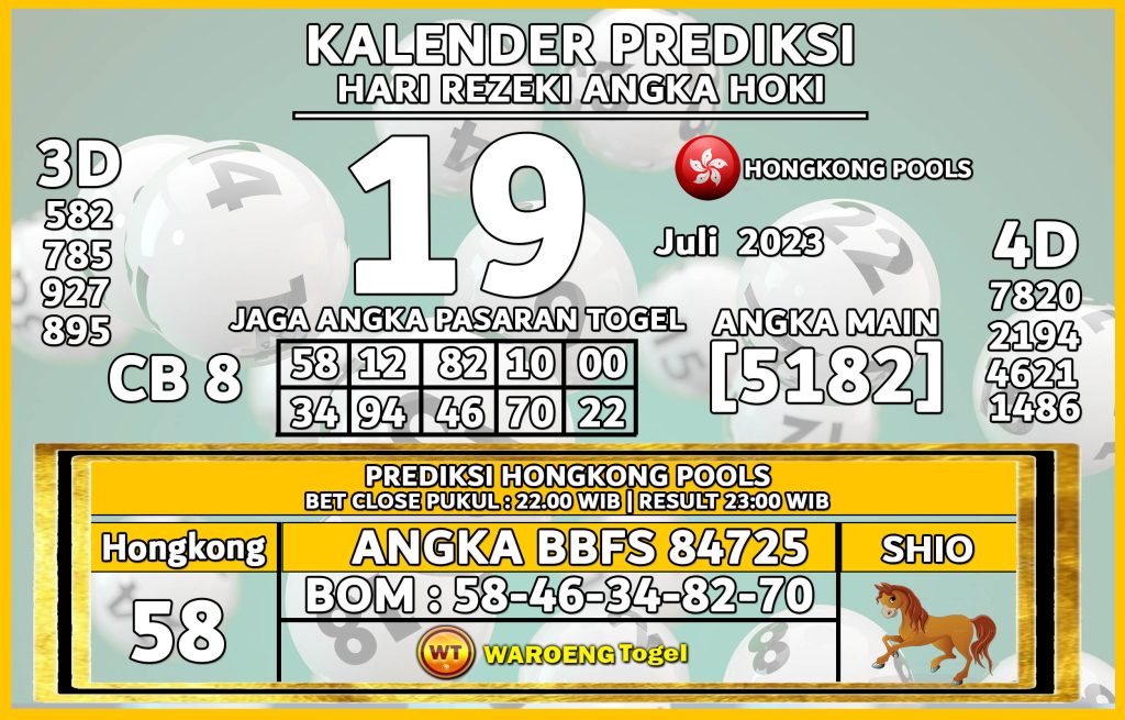 Prediksi Togel Bocoran HK Rabu 19 Juli 2023