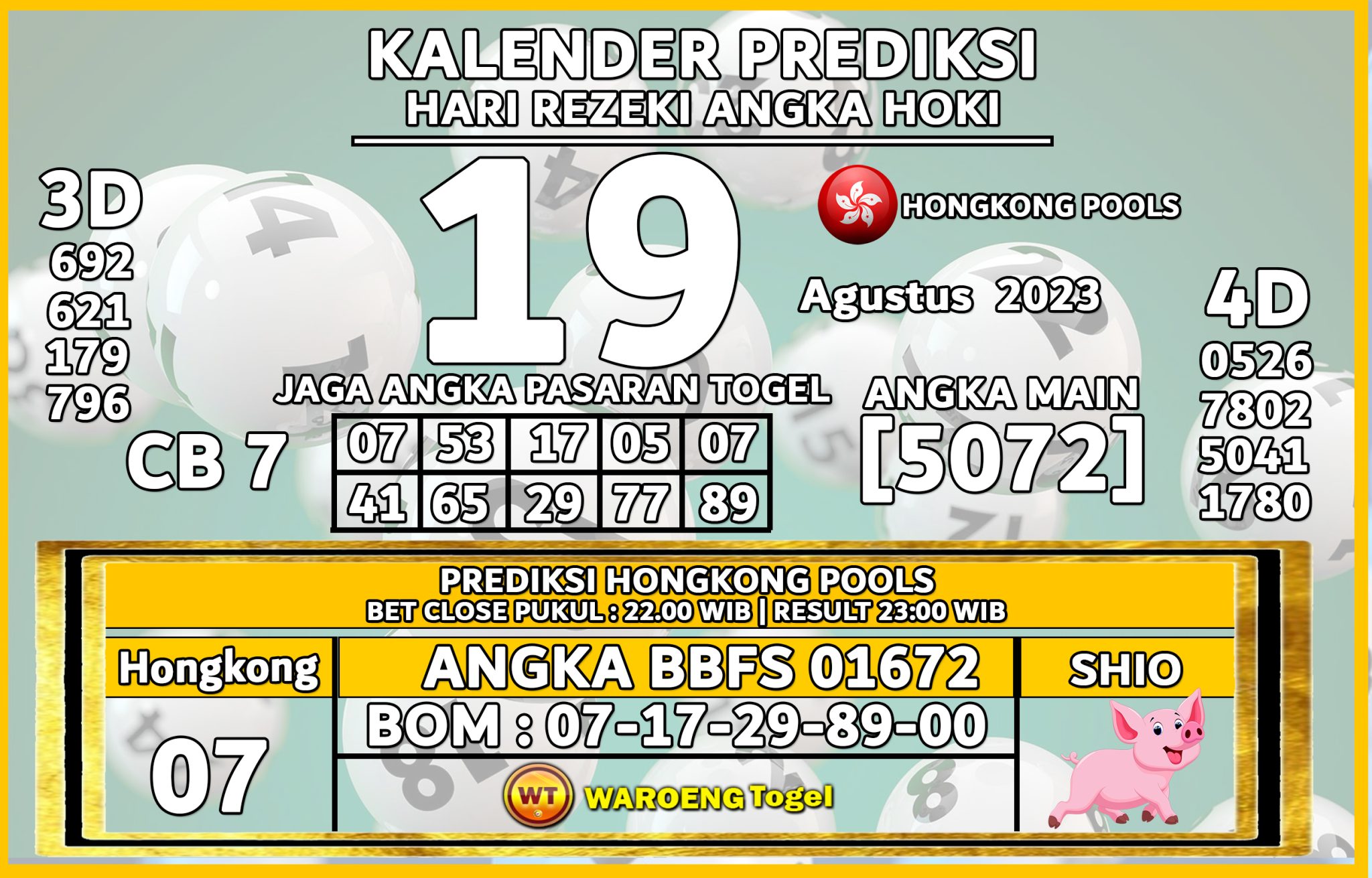Prediksi Togel Bocoran HK Sabtu 19 Agus 2023.