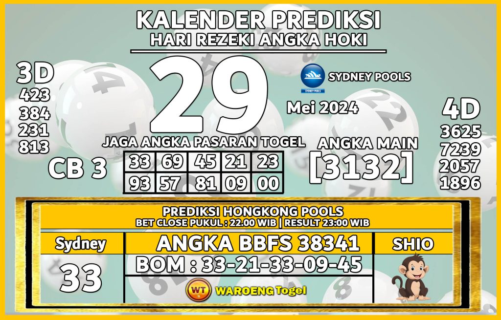 Prediksi Togel Bocoran SDY Rabu 29 Mei 2024  