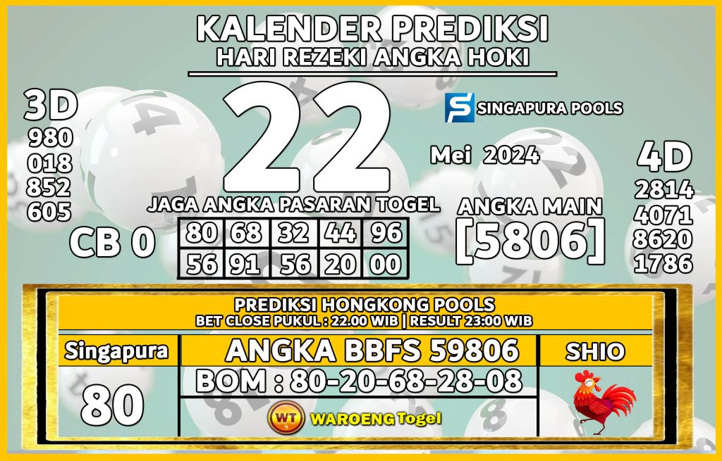 Prediksi Togel Bocoran SGP Rabu 22 Mei 2024