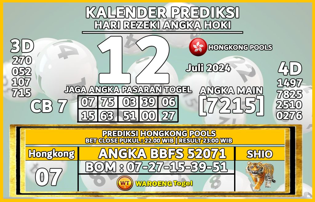 Prediksi Togel Bocoran HK Jumat 12 Juli 2024